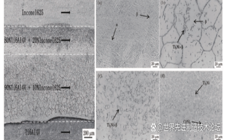 3D打印典型應用：航天發(fā)動機關(guān)鍵零部件多材料一體化制造